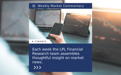 Weekly Market Commentary: WHAT A WEEK