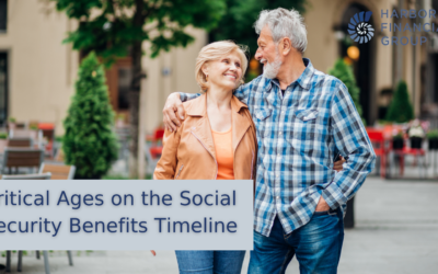 Critical Ages on the Social Security Benefits Timeline