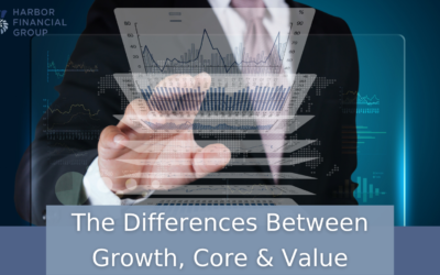 The Differences Between Growth, Core & Value
